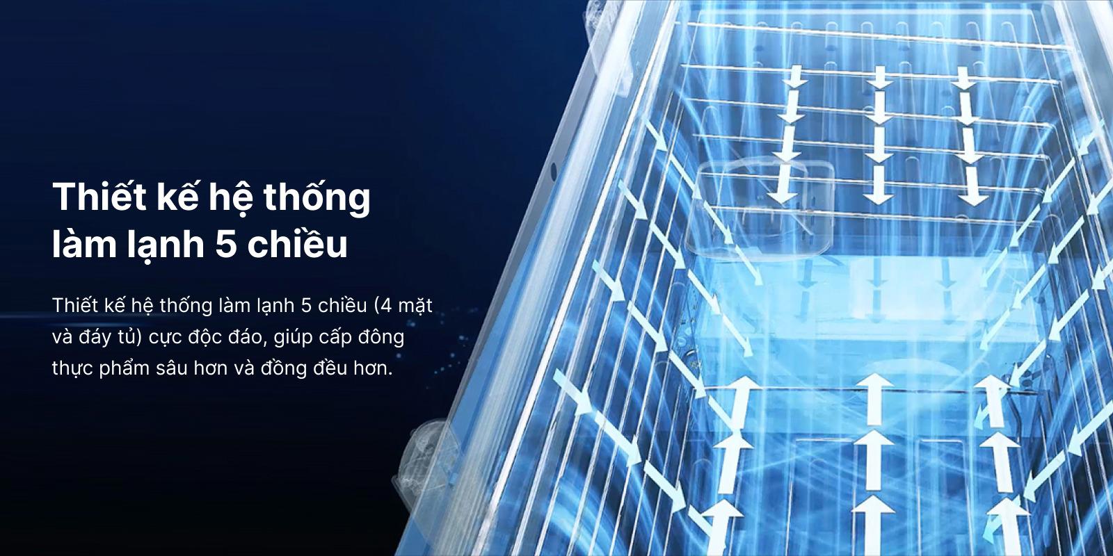 Tủ bảo quản Aqua inverter 365 lít AQF-C5702E, 2 ngăn đông mát, dàn đồng
